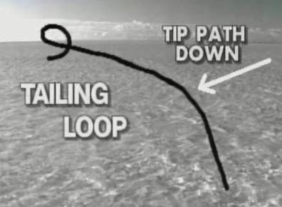 tip_path_down